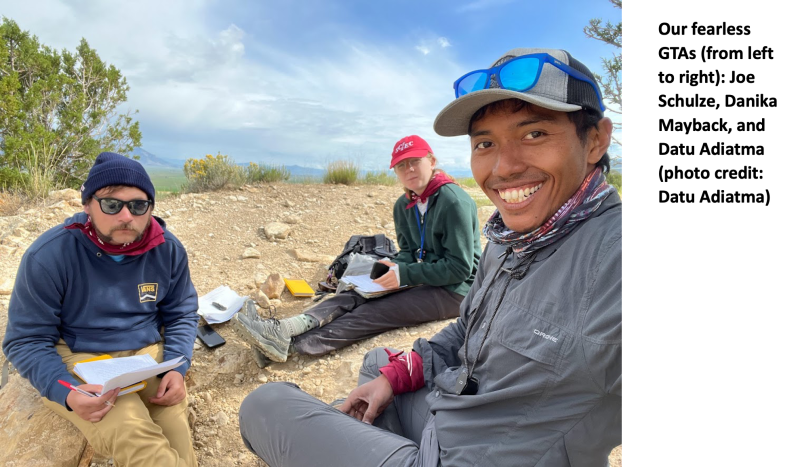 Our fearless GTAs (from left to right): Joe Schulze, Danika Mayback, and Datu Adiatma.