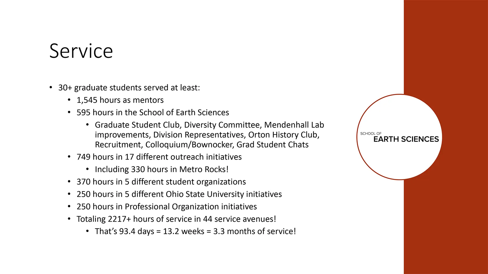 SES Annual Report Stats #4