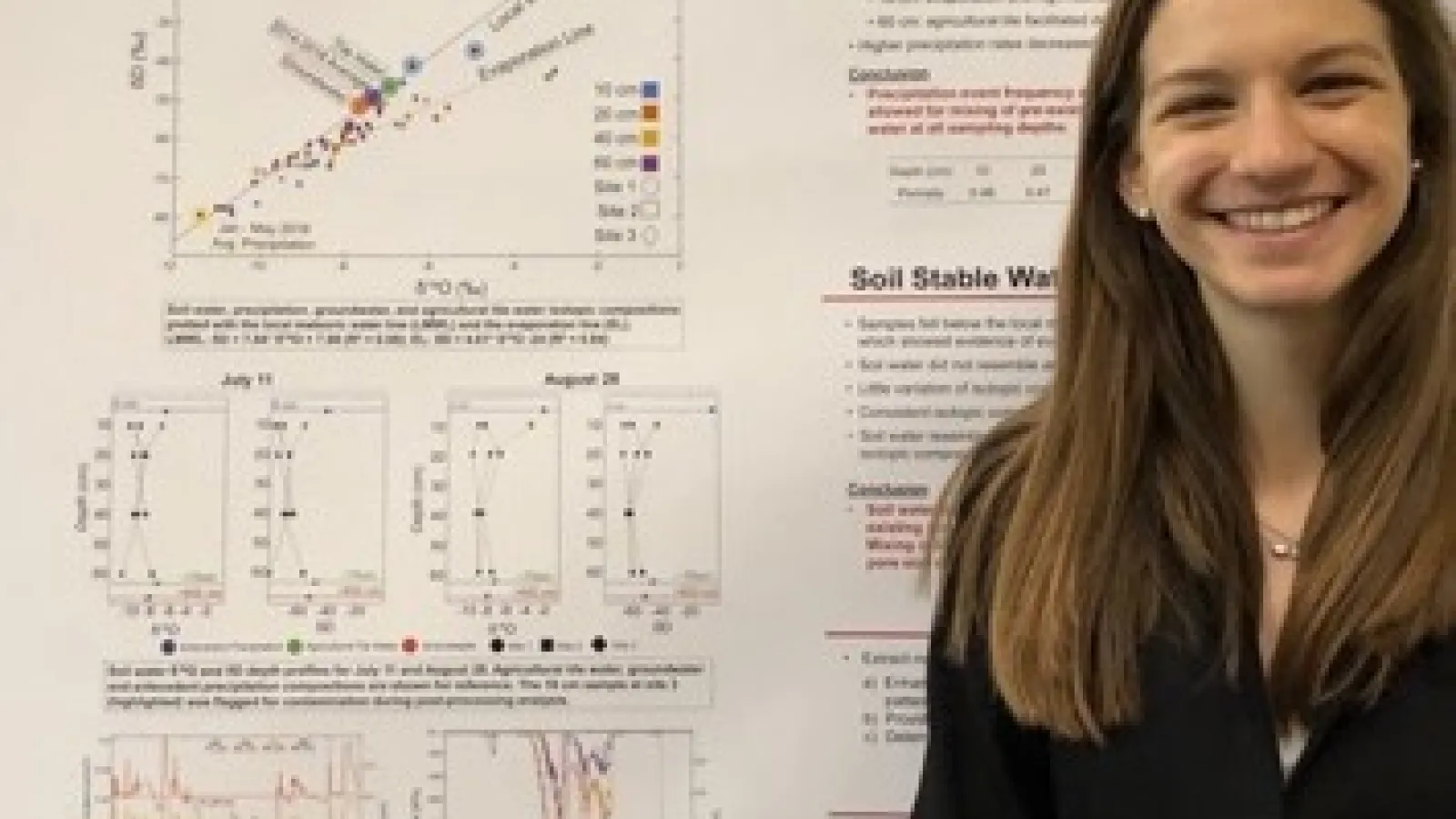 Devin Smith stands next to her winning poster on ecohydrology