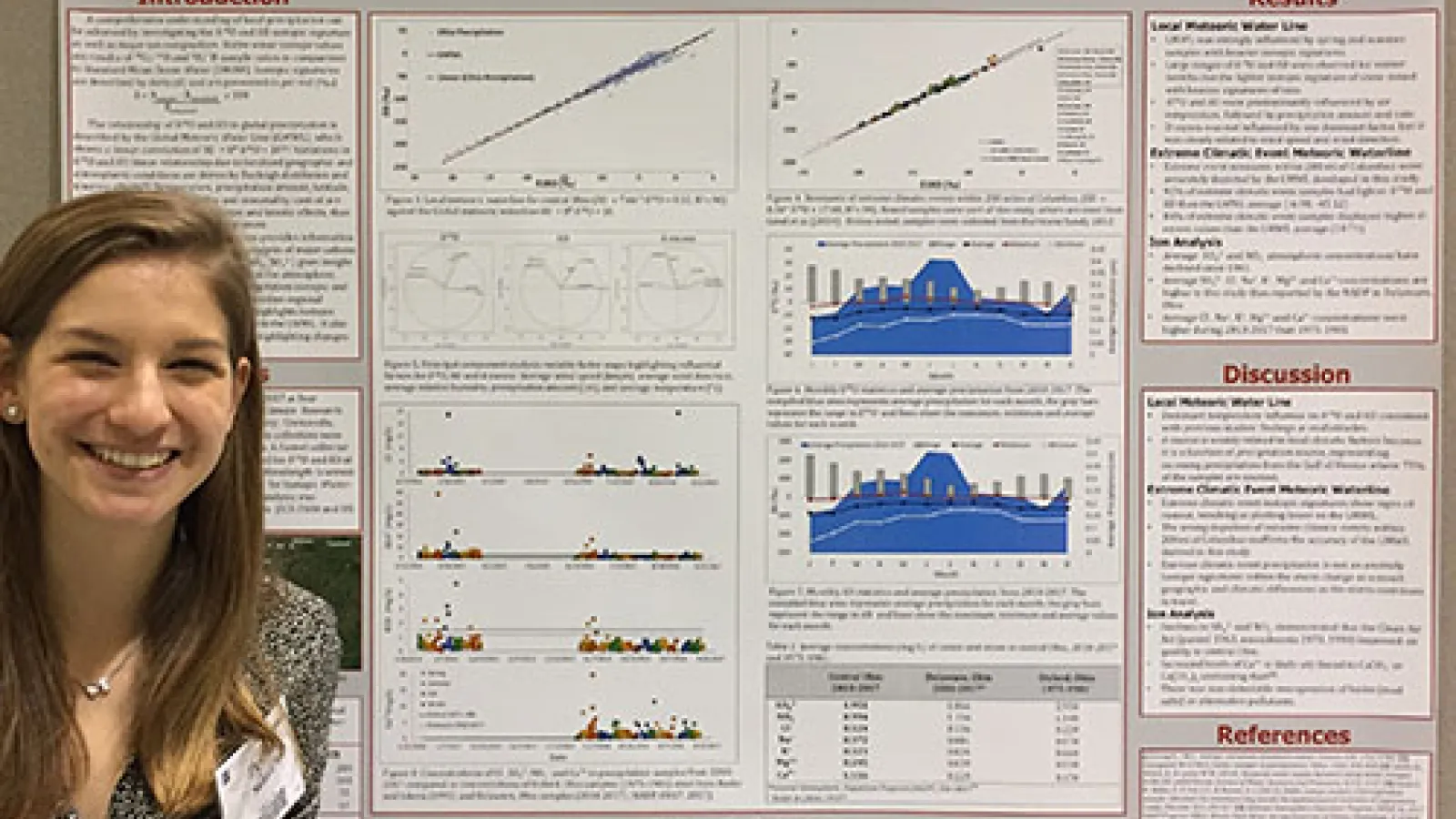 Student Devin Smith stands next to her poster on stable isotope geochemistry of urban precipitation.